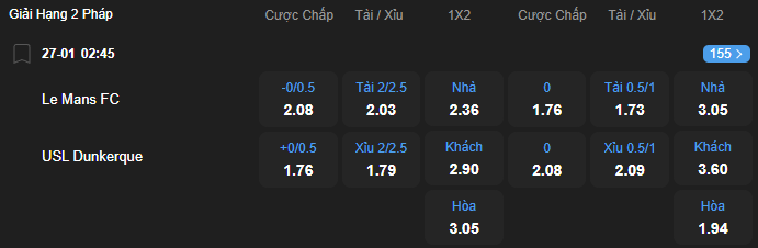 nhan-dinh-soi-keo-le-mans-vs-dunkerque-luc-02h45-ngay-27-1-2026-2