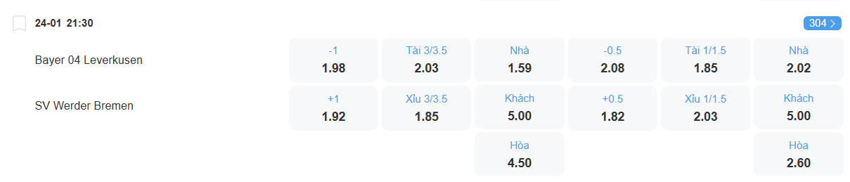 nhan-dinh-soi-keo-leverkusen-vs-bremen-luc-21h30-ngay-24-1-2026-2