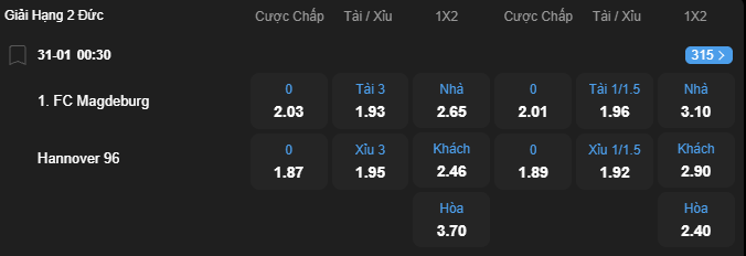 nhan-dinh-soi-keo-magdeburg-vs-hannover-luc-00h30-ngay-31-1-2026-2