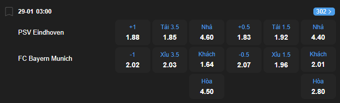 Tỷ lệ kèo PSV Eindhoven vs Bayern Munich nhan-dinh-soi-keo-psv-eindhoven-vs-bayern-munich-luc-03h00-ngay-29-1-2026-2